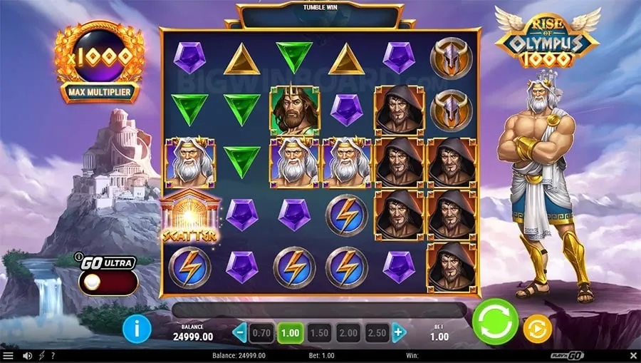 Competitive Odds